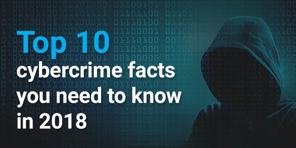 Infographic | What cybercrime costs Australian business